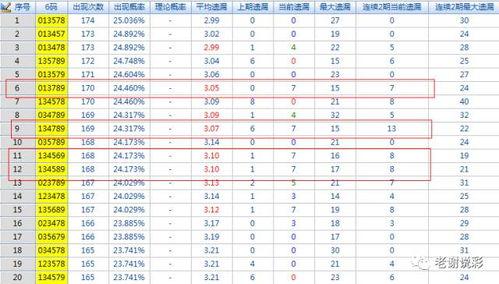 3d福彩2017340,揭秘中奖号码背后的故事