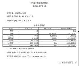 七星彩开奖结果大乐透,大乐透惊喜连连！