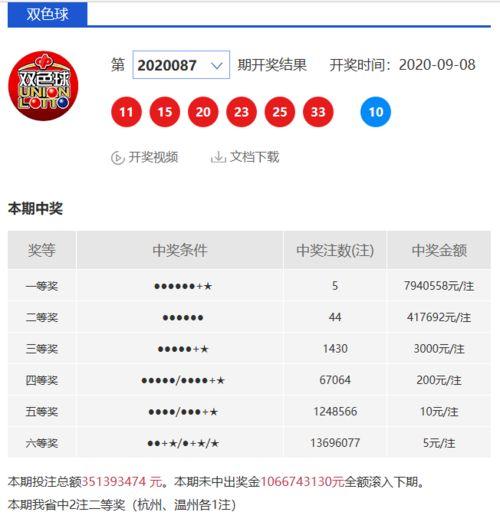 昨晚三弟开奖结果,惊喜连连！