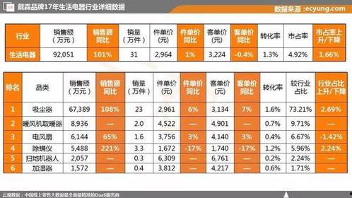 31选7走势图幸运之门,幸运之门开启，揭秘中奖秘诀