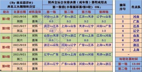 31选7走势图幸运之门,幸运之门开启，揭秘中奖秘诀