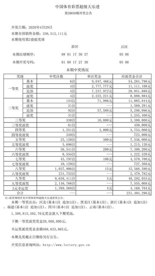 4月体彩开奖结果,惊喜连连，大奖花落谁家？