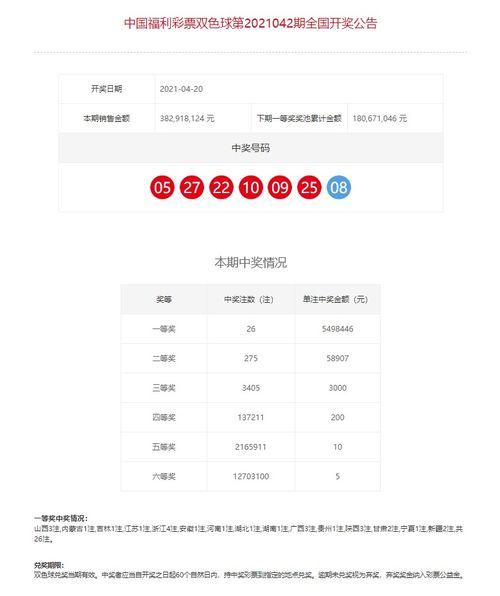 4月体彩开奖结果,惊喜连连，大奖花落谁家？