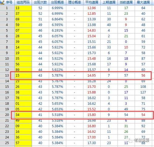 2018271福彩3D,揭秘中奖号码背后的奥秘